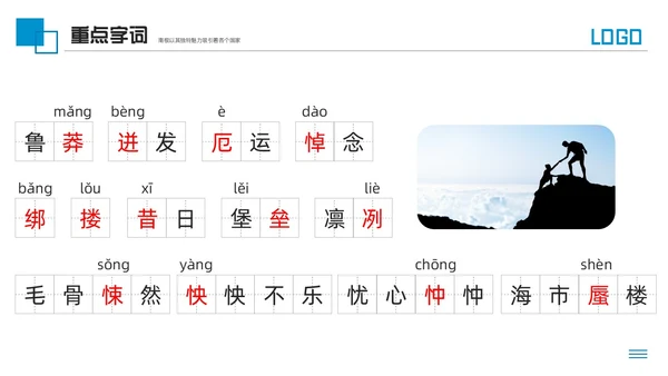 蓝色简约人教版七年级语文下册伟大的悲剧PPT模板宣传PPT动语文课件