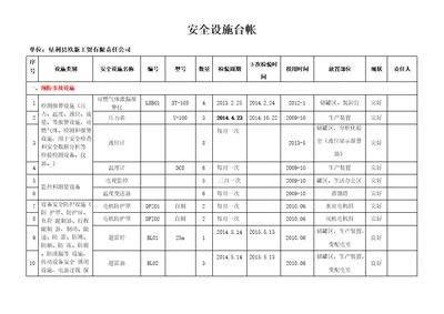 安全防护设施台账