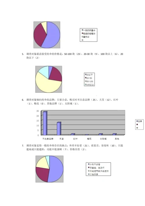 晴雨伞广告策划书.docx