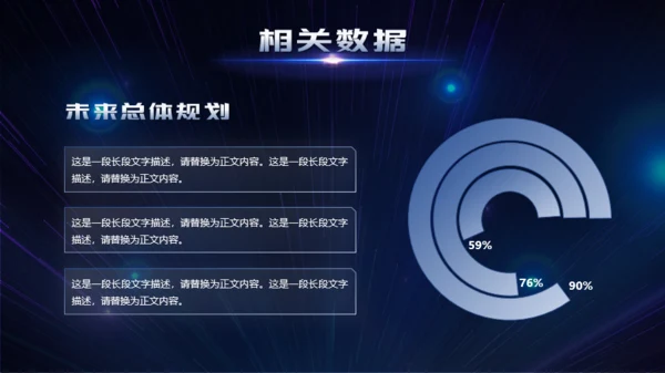 蓝色大气科技风通用汇报PPT