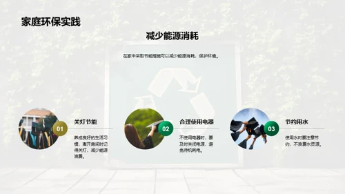 环保行动之我行我素