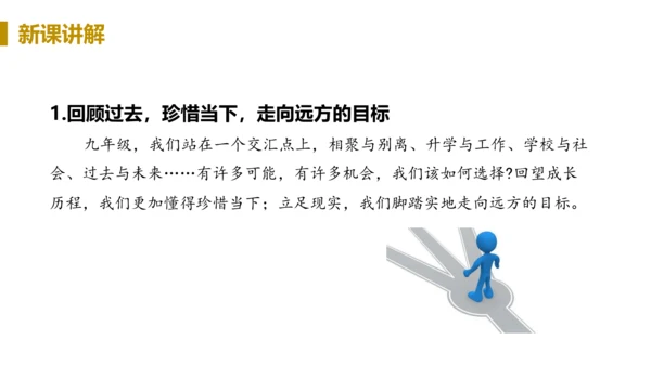 第一框  回望成长