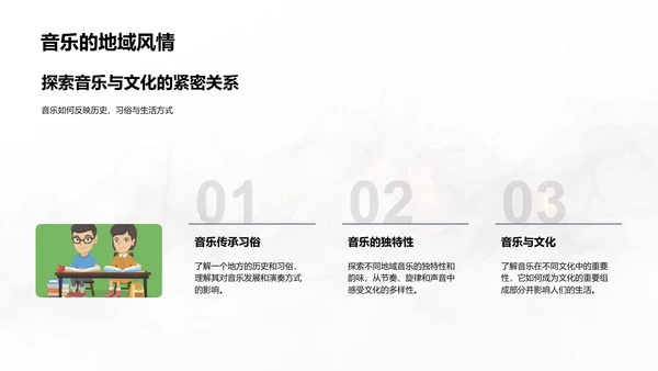 音乐要素解析PPT模板