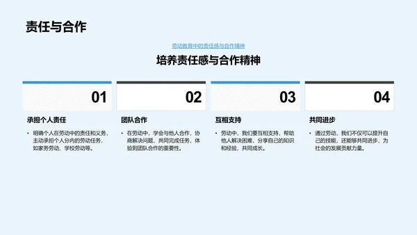 劳动教育授课PPT模板