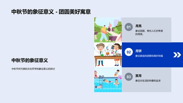 中秋节文化深析PPT模板