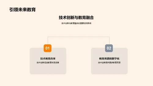 专科教育全景解析