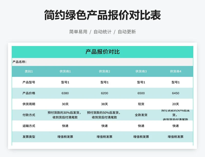 简约绿色产品报价对比表