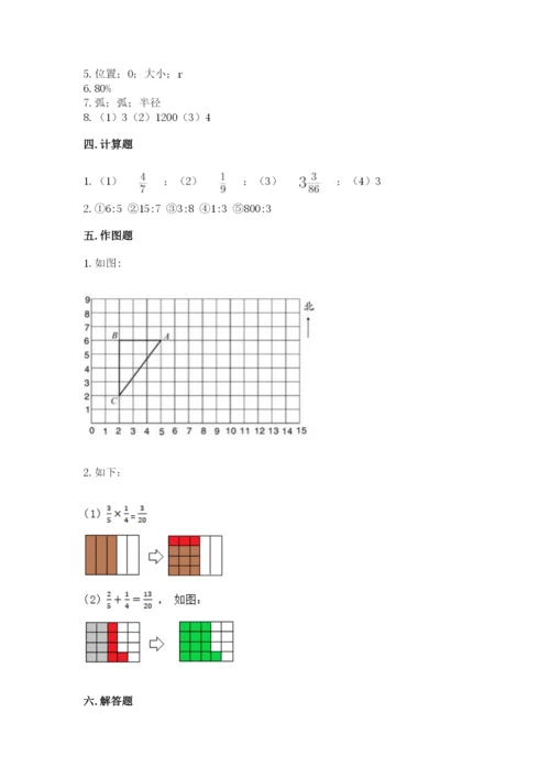 人教版六年级上册数学期末测试卷精品加答案.docx