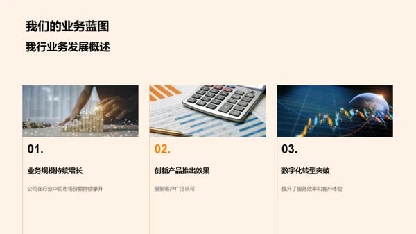 业务回顾与新年战略