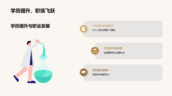 学业成长与家长配合