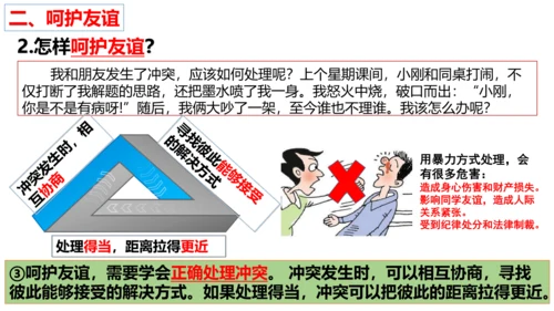 【新课标】5.1 让友谊之树常青（课件27张PPT）【2023秋新教材】