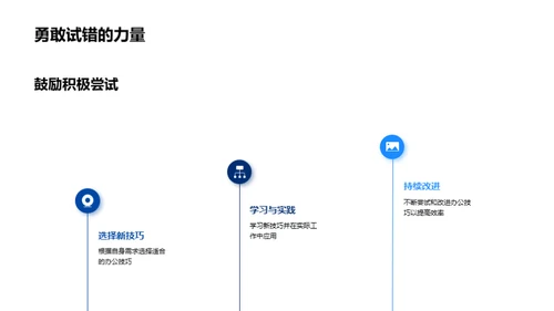 金融领域办公精进