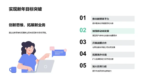 媒体演绎，气象更新