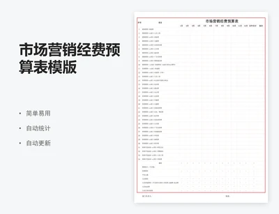 市场营销经费预算表模版