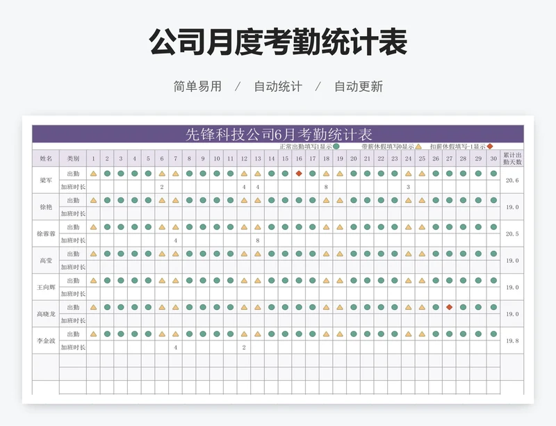 公司月度考勤统计表