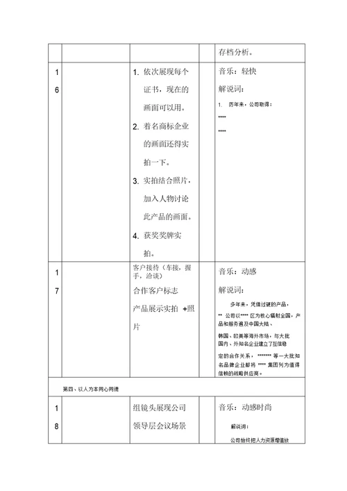 公司宣传片分镜头必备脚本模板