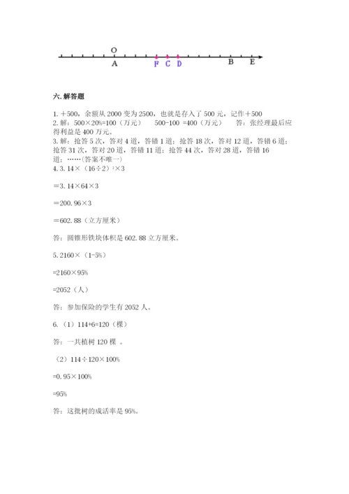 六年级下册数学期末测试卷附参考答案【完整版】.docx