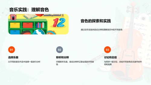 音色在音乐中的作用PPT模板