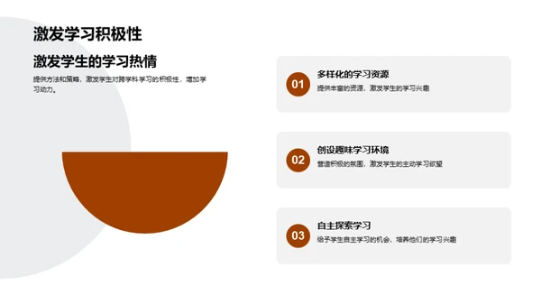 跨学科知识与生活
