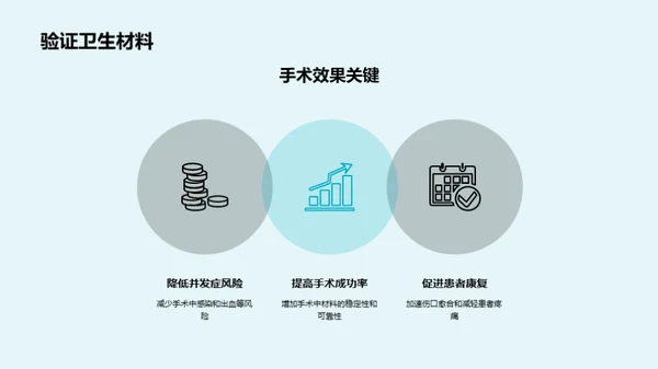 新型卫生材料的手术革新