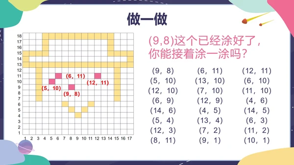 人教版五年级上册第二单元位置PPT模板