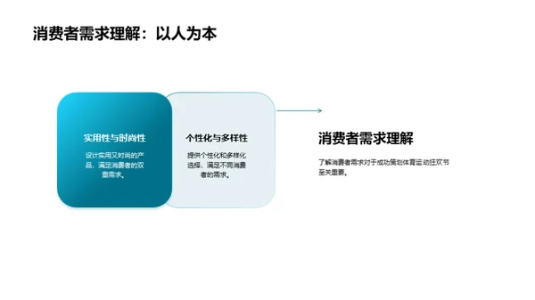 电商体育狂欢节策划