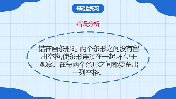 人教版四年级数学上册认识条形统计图课件PPT模板