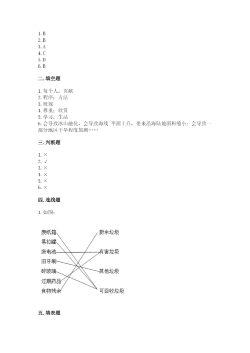 部编版四年级上册道德与法治期末测试卷精品【夺冠】.docx