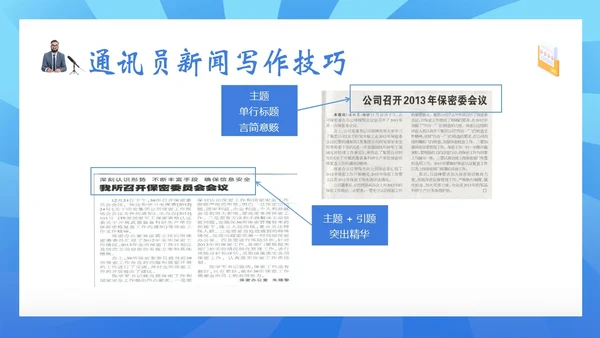 通讯员新闻写作培训记者写作专题知识培训PPT课件