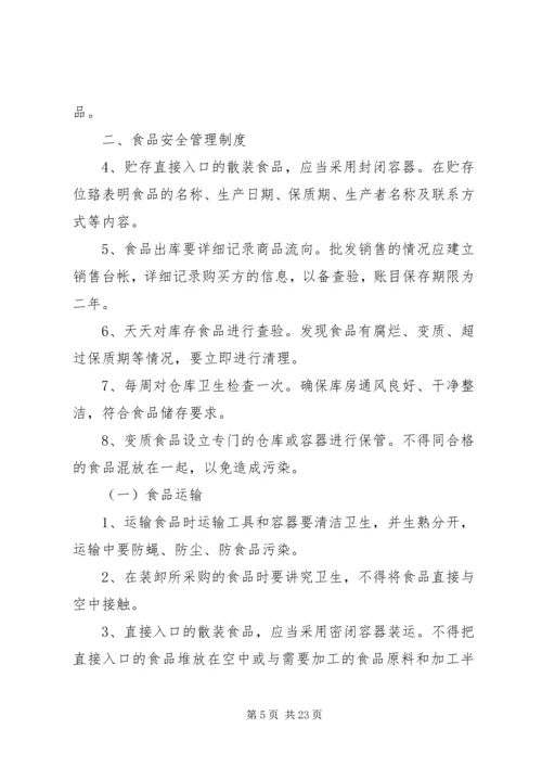 职工食堂承包经营方案(精) (4).docx