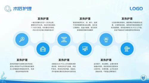 蓝色简约介入护理培训课件PPT模板宣传PPT动态PPT