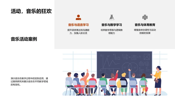 音乐与教学效能PPT模板