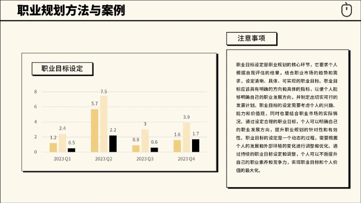 黑白创意简约职业生涯规划大赛通用模板