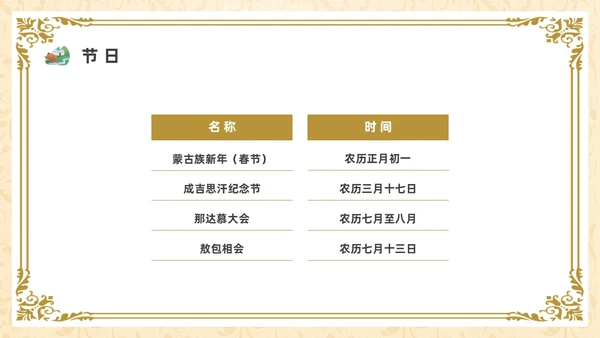 简约少数民族蒙古族主题班会PPT课件