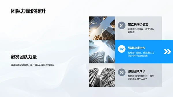 企业文化驱动团队PPT模板