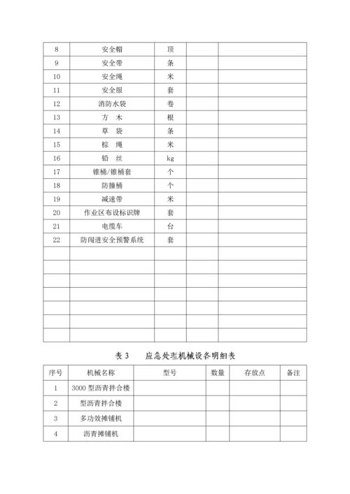 公路管理局应急抢险保障中心公路突发事件应急专题预案.docx