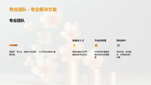 花卉事业的崭新篇章