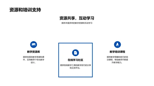 创新教学法实践报告PPT模板