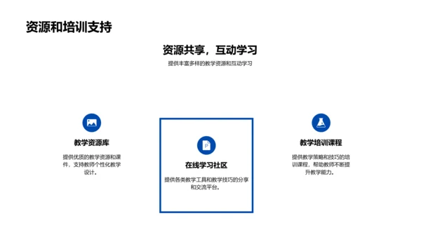 创新教学法实践报告PPT模板