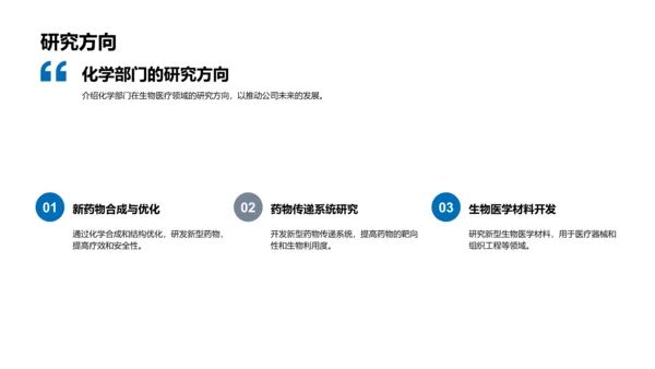 生物医疗化学年报