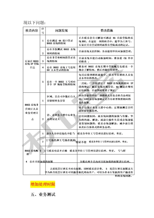 业务支撑运营情况通报