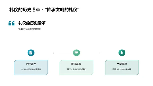 礼仪之道全解析