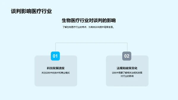 掌握生物医疗商务谈判