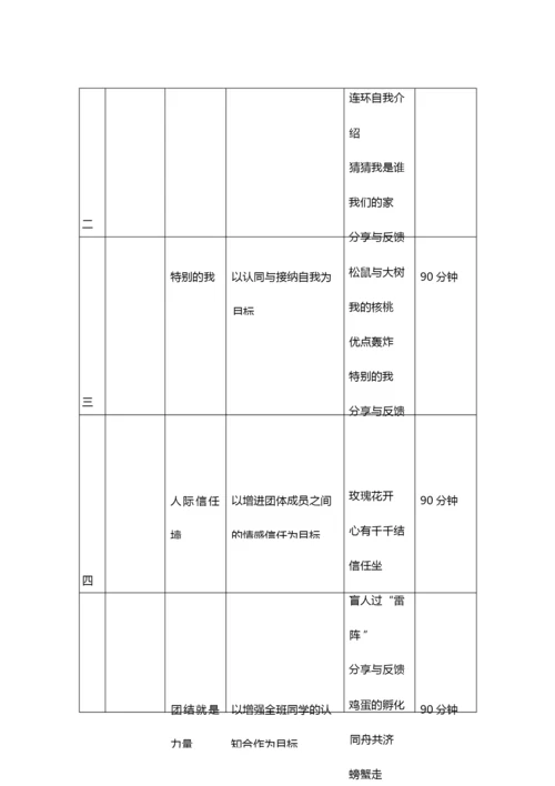 提升班级凝聚力集体心理辅导方案.docx