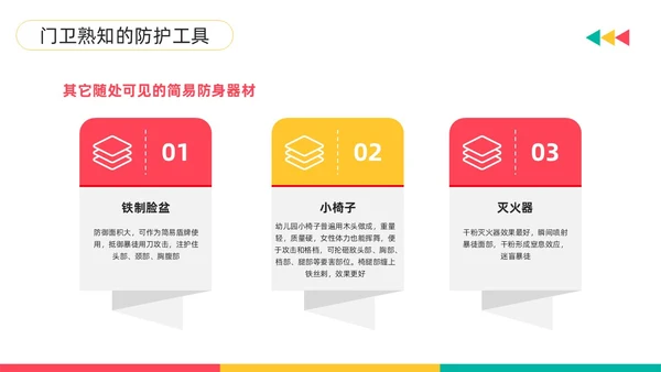 黄粉简约幼儿园门卫培训PPT模板宣传PPT动态PPT幼儿园培训