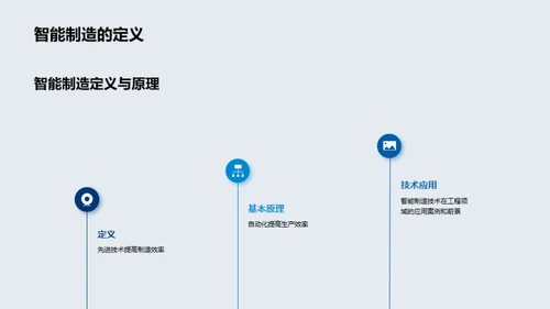 智能制造：工程新革命