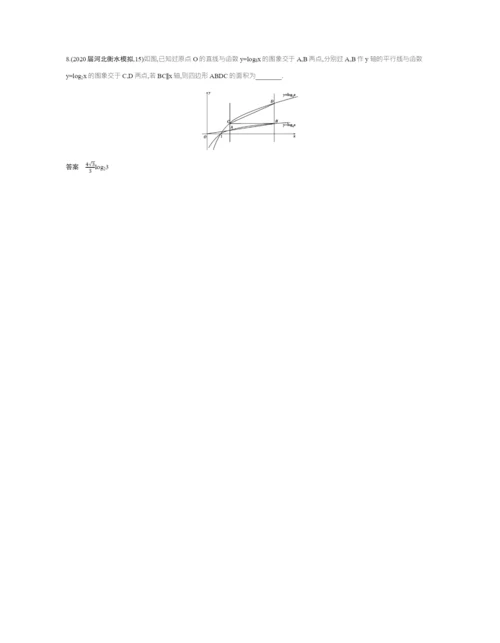 §2.5-对数与对数函数(试题部分).docx