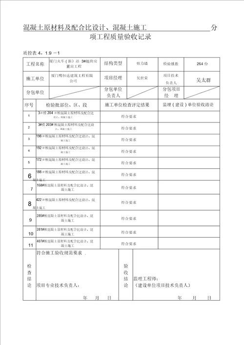 混凝土分项工程