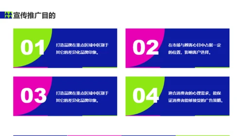 蓝绿色扁平风市场营销品牌年度宣传推广方案