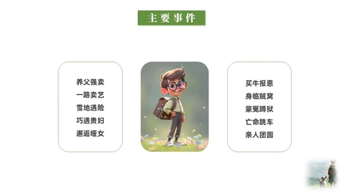 绿色水彩插画苦儿流浪记读书分享会PPT课件